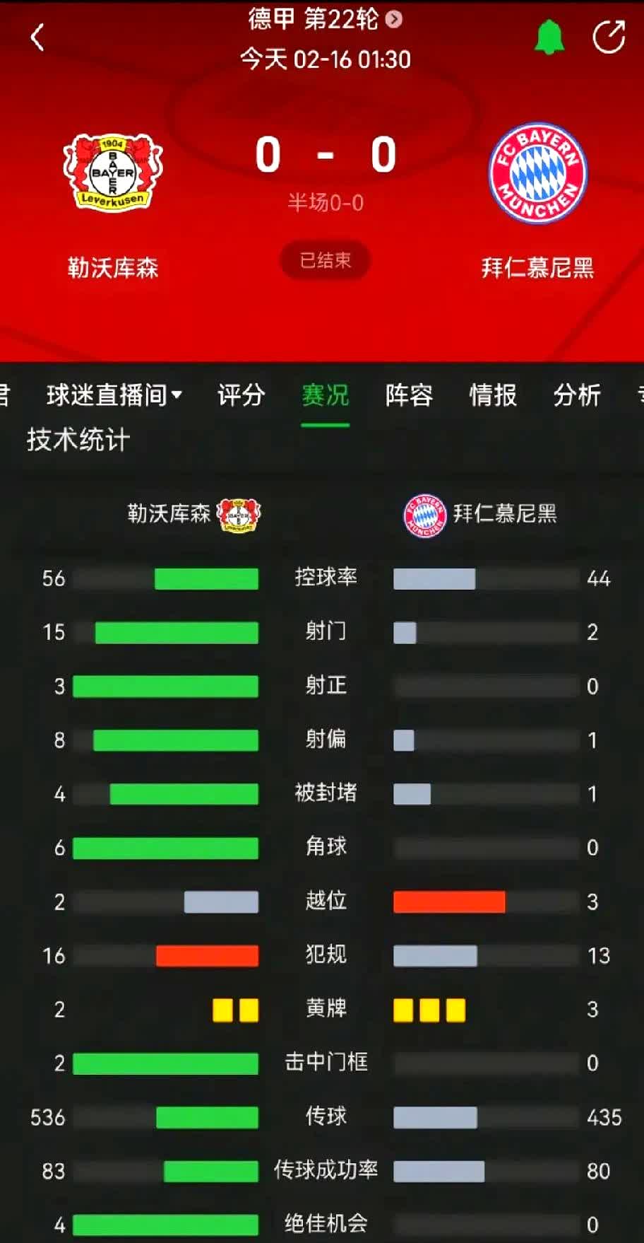 红黄对决，多特蒙德胜出暂时领先积分榜的简单介绍