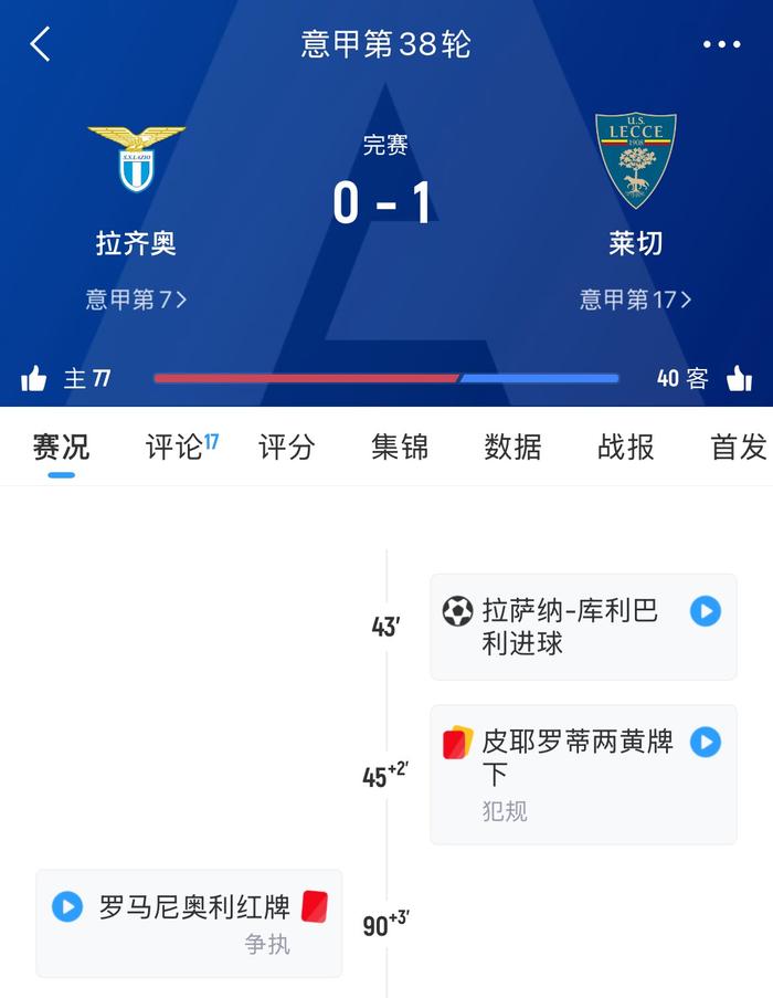 拉齐奥主场击败佛罗伦萨，继续领跑积分榜的简单介绍