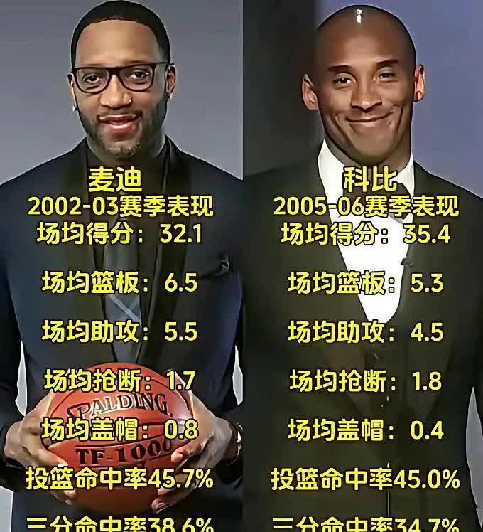 包含针尖对麦芒，球员实力对比创造无限可能的词条