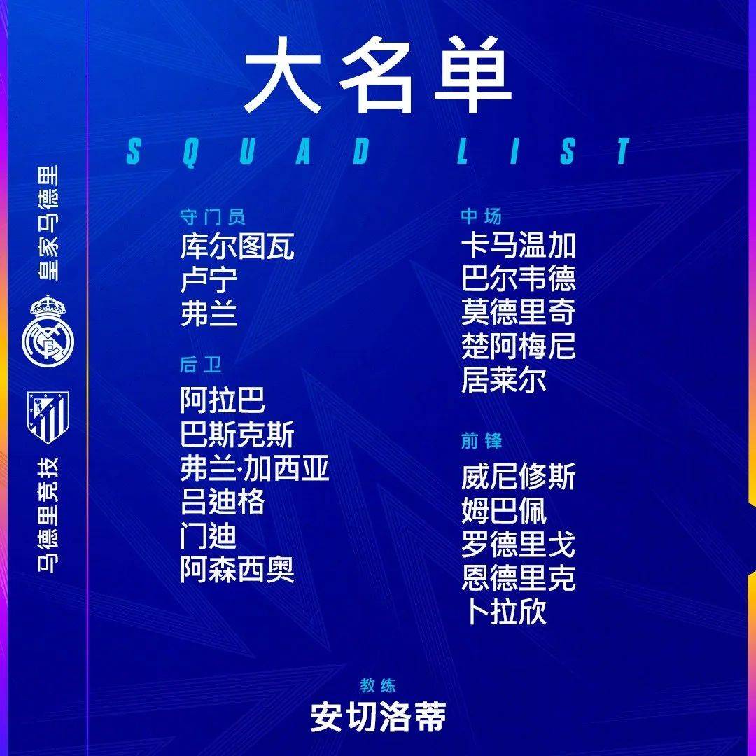 马德里德比热血激战，进球数创纪录的简单介绍